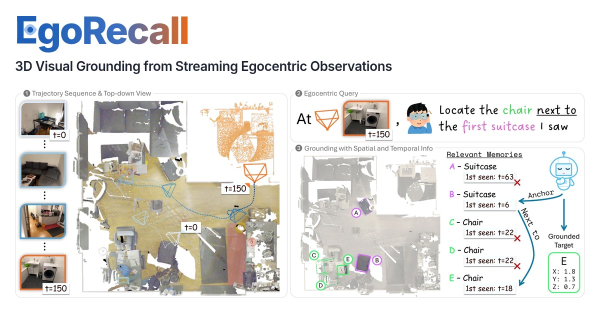 EgoRecall: 3D Visual Grounding from Streaming Egocentric Observations