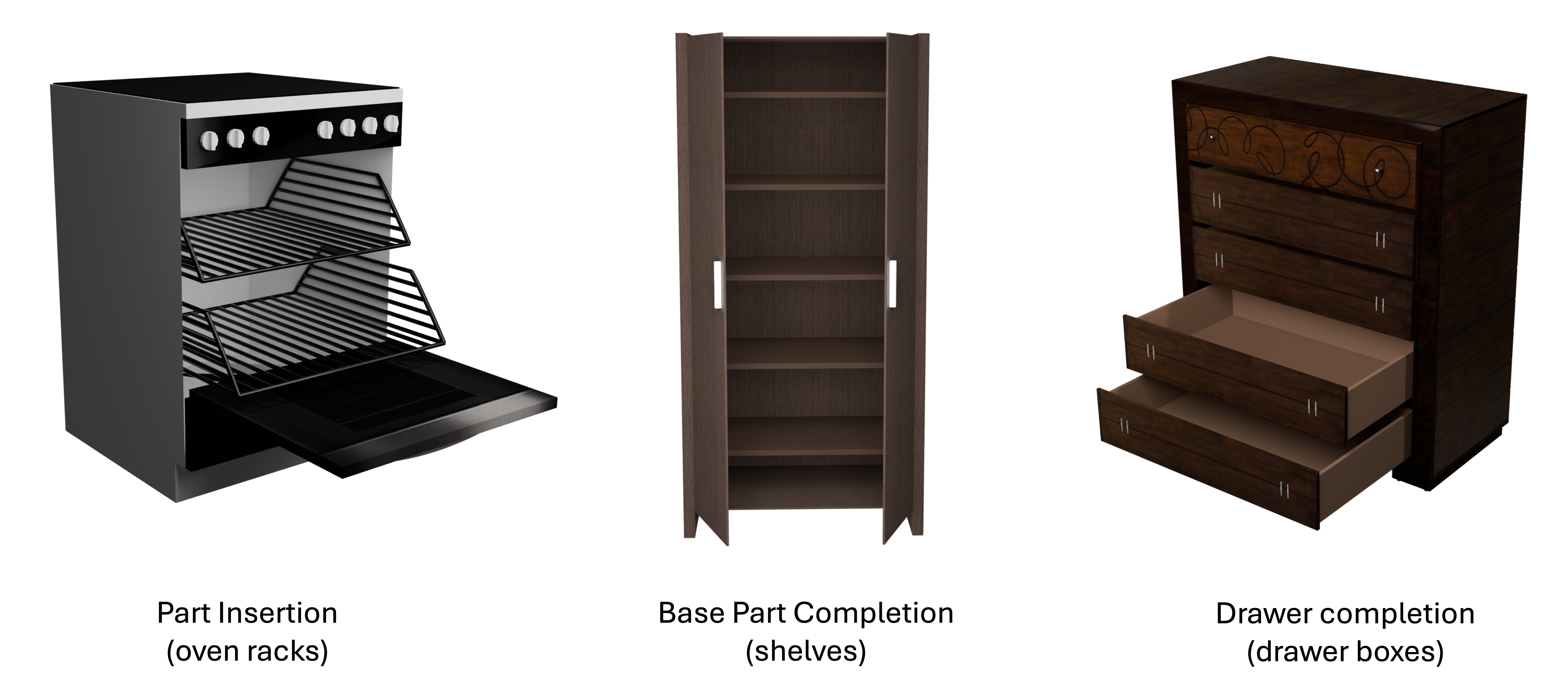Hierarchical segmentation figure.
